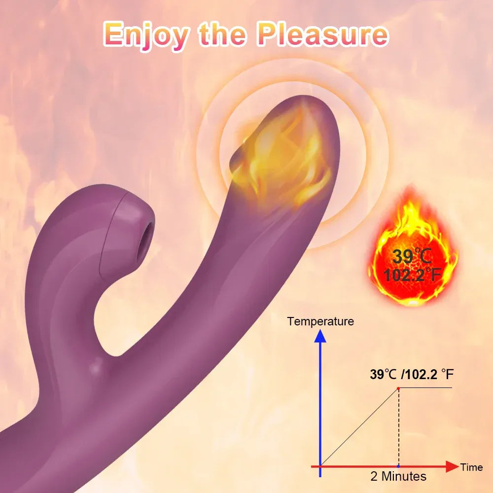 Vibrating Clit Sucker for Women G Spot Stimulator Heat - Red